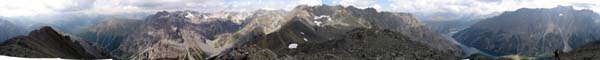Panoramica
