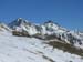 pizzo